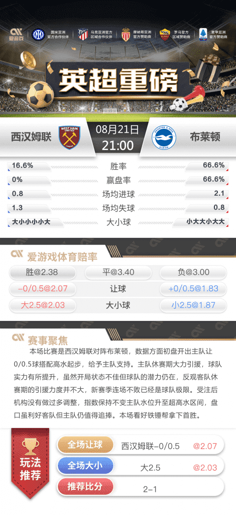 西汉姆联vs布莱顿比分预测 - 西汉姆联vs布莱顿比赛分析